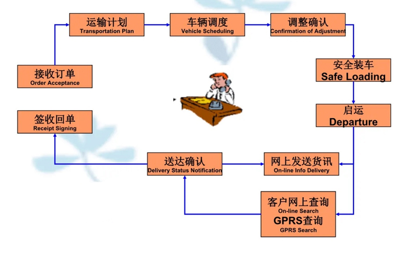 苏州到墨玉搬家公司-苏州到墨玉长途搬家公司